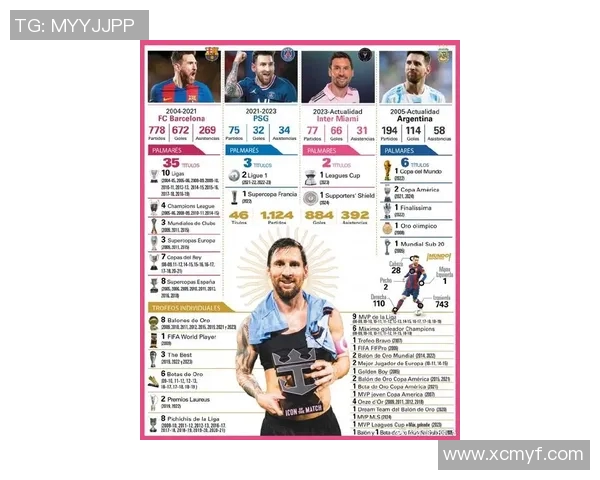 全球最具影响力的外国励志体育明星排行榜揭晓激励无数年轻人追逐梦想