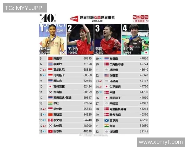 韩国杰出体育明星排行榜揭晓谁将成为运动界的传奇人物