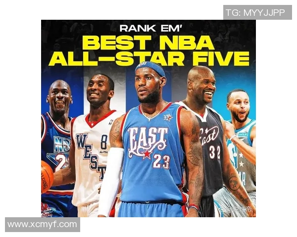 2023年全明星名单揭晓篮球明星们的精彩对决即将上演